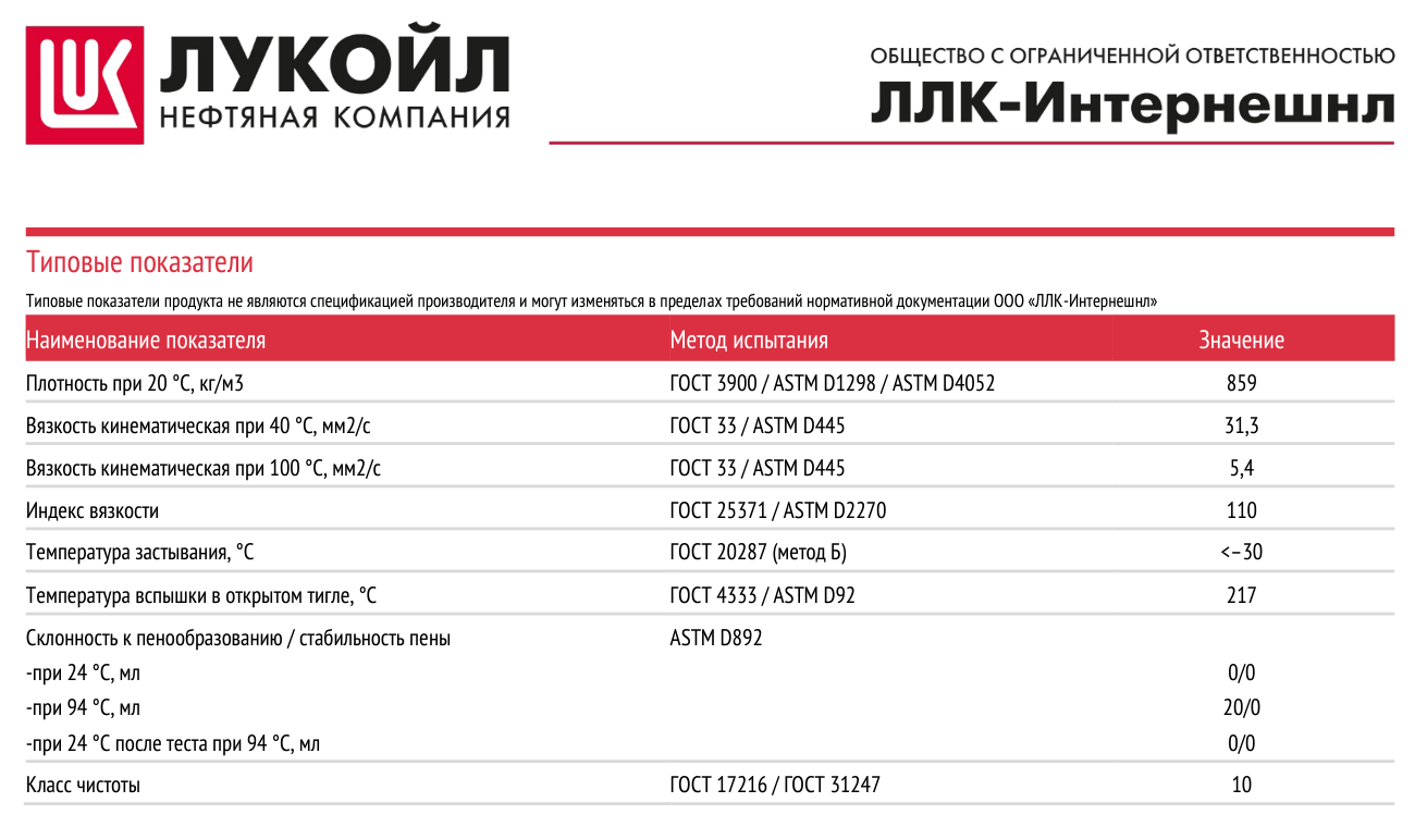 Масло гидравлическое LUKOIL GEYSER ST 32, 216л 